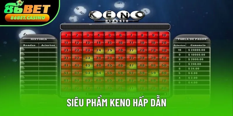 Siêu phẩm Keno hấp dẫn khách hàng