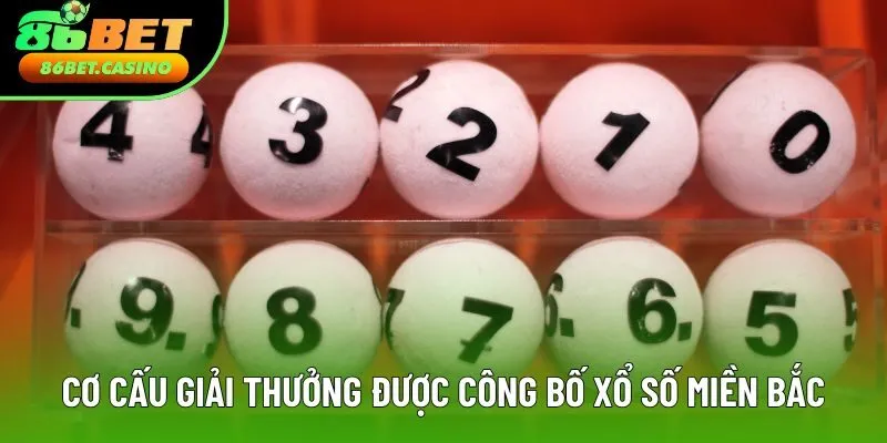 Cơ cấu giải thưởng được công bố xổ số miền Bắc